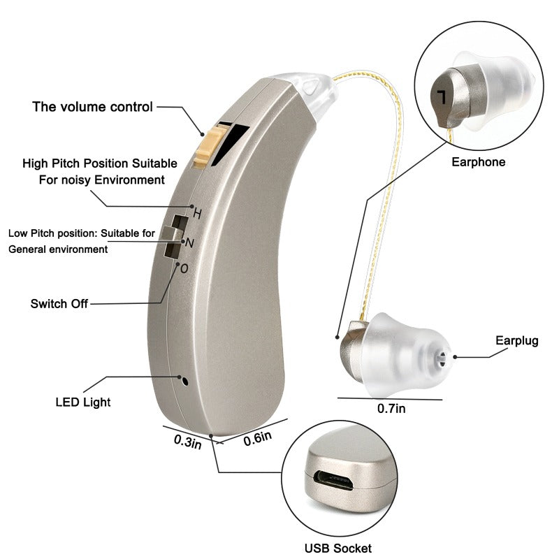 Rechargeable Hearing Aid Audifonos Mini Sound Amplifier Wireless Best Ear Aids for Elderly Moderate
